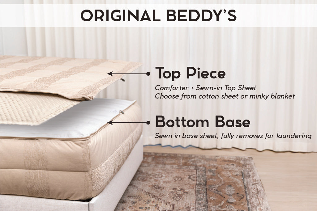 Ella Beddy's - Image 8
