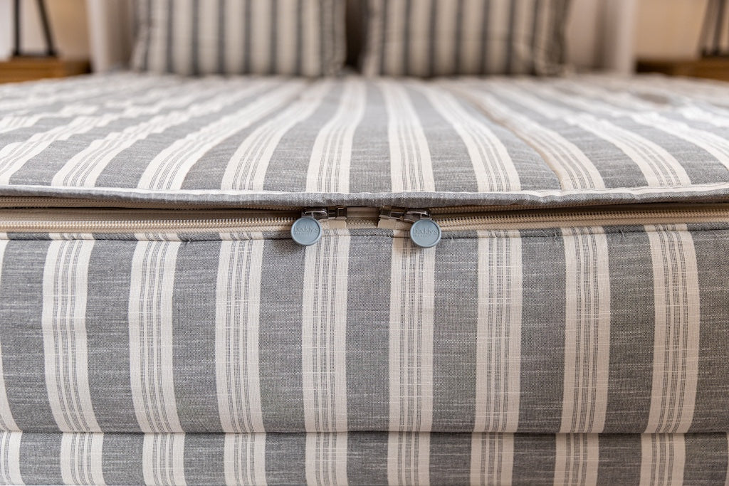 Sawyer Luxe Bundle - Image 6