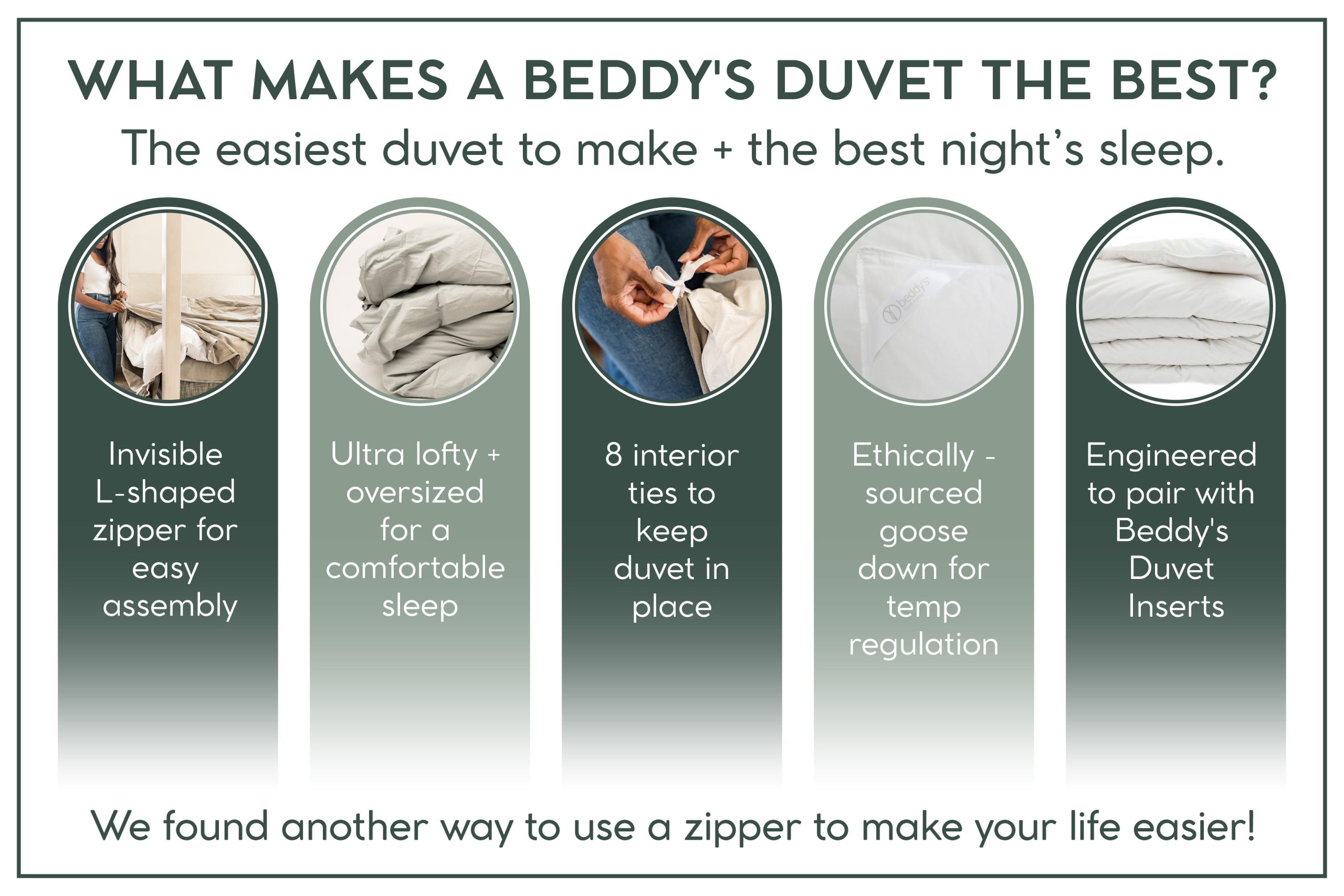 Harper Duvet Bundle - Image 4